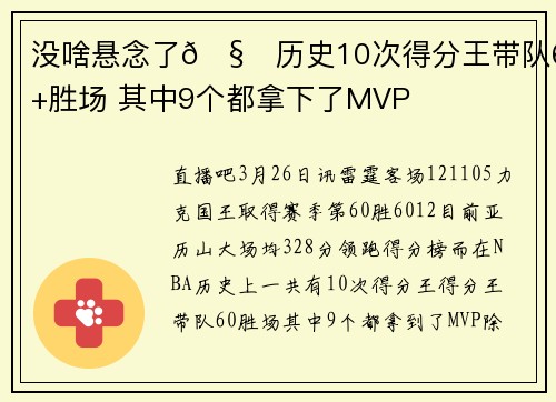 没啥悬念了🧐历史10次得分王带队60+胜场 其中9个都拿下了MVP